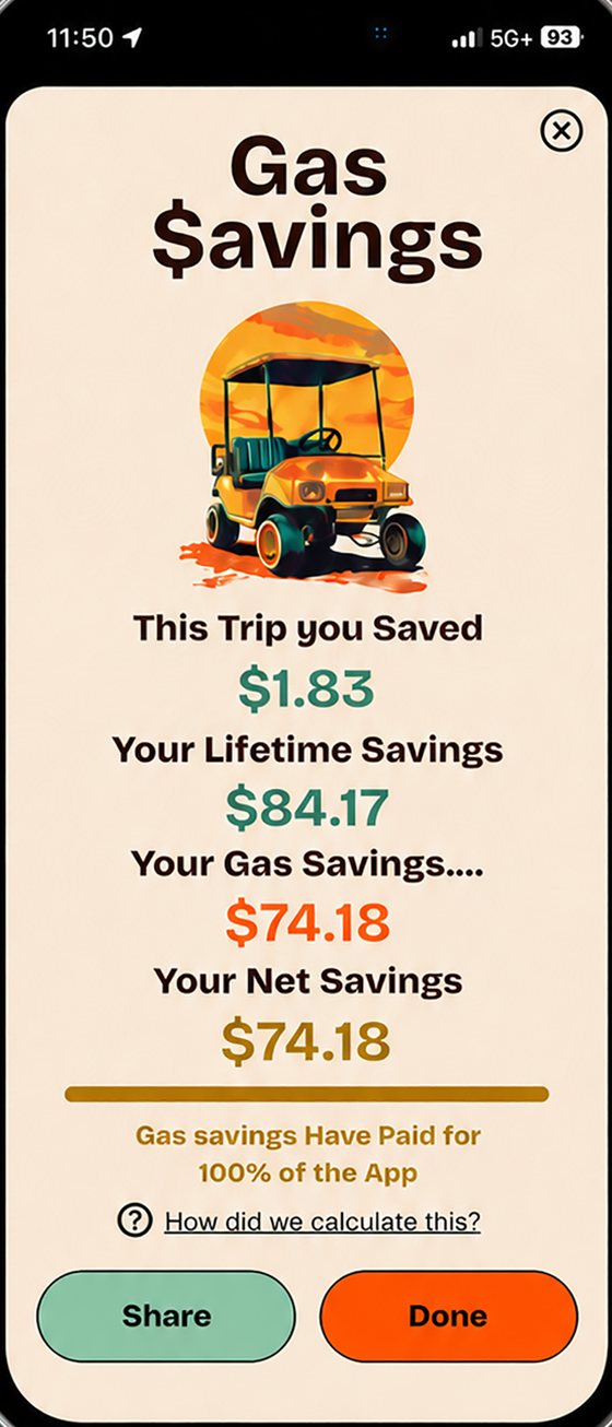 Gas savings: $1.83 this trip, $84.17 lifetime
